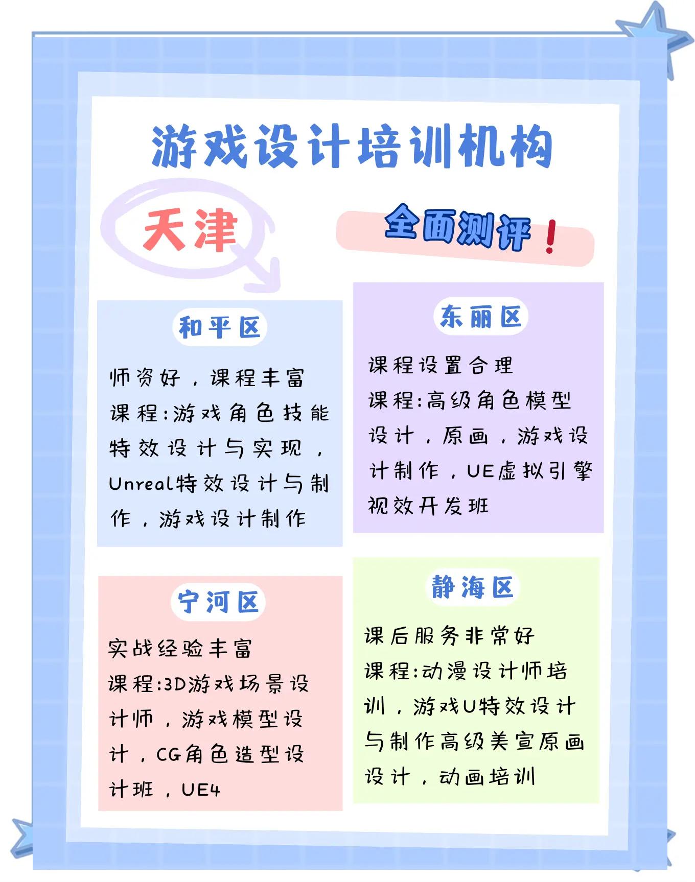 包含《青少年电竞培训：教育机构的新兴布局》的词条